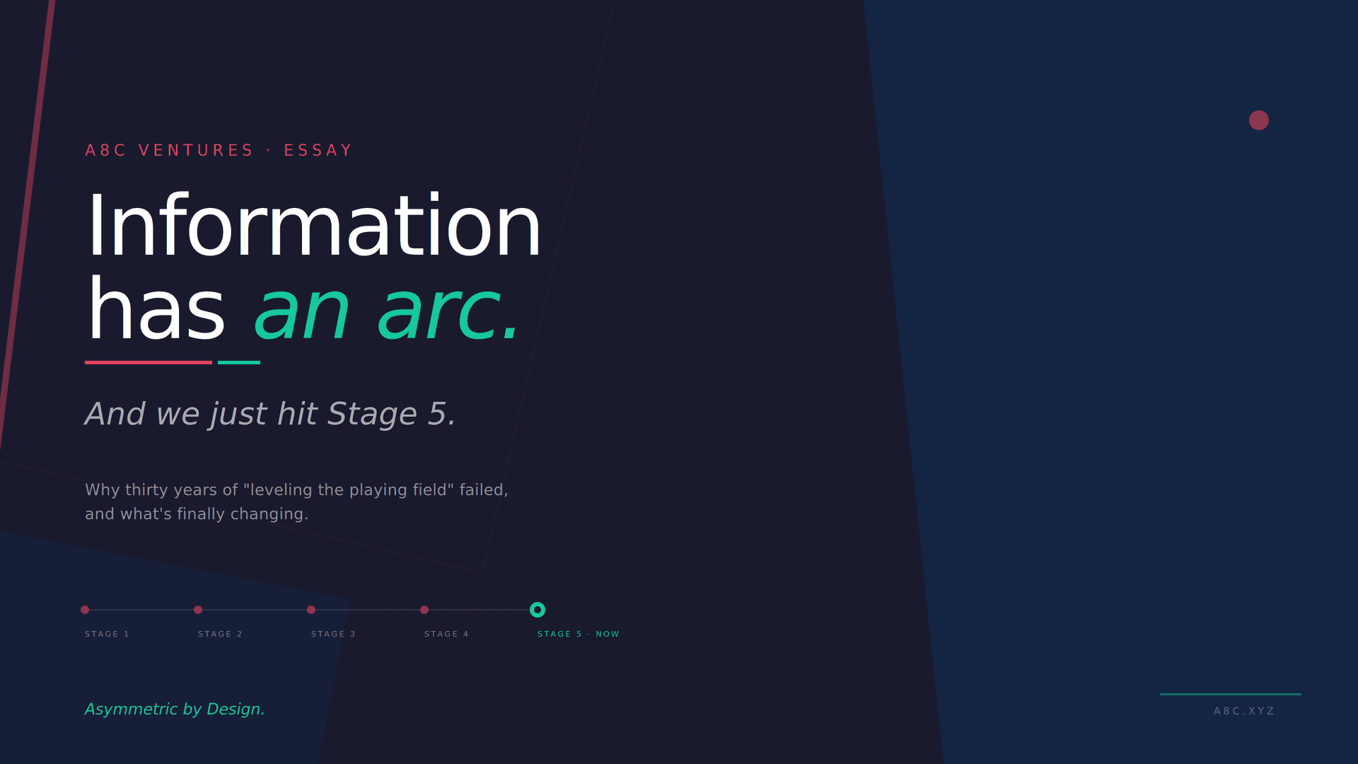 Information Has An Arc — And We Just Hit Stage 5